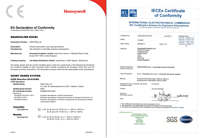 دتکتور گاز Honeywell Searchline Excel (هانیول)