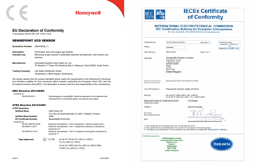 دتکتور گاز Honeywell Sensepoint XCD (هانیول)