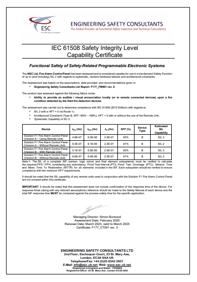 پنل آدرس پذیر NSC Solution F1 (ان اس سی)
